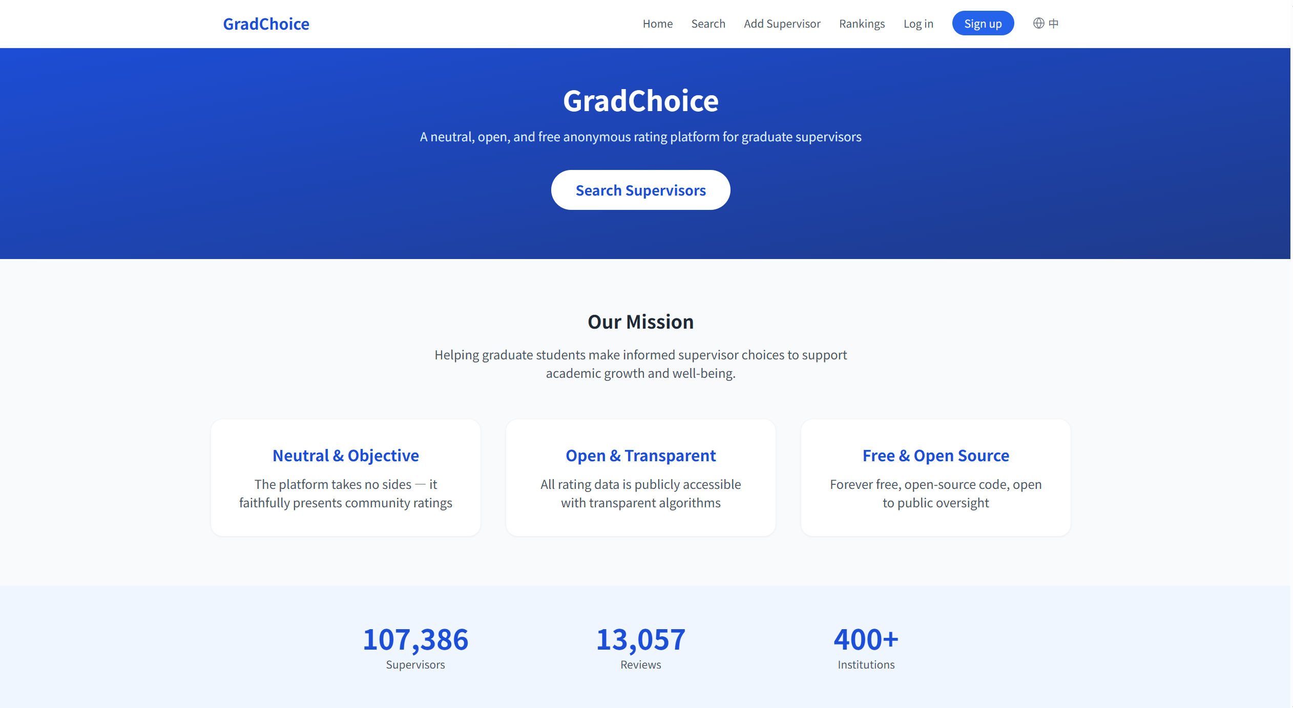 GradChoice homepage with supervisor search and platform mission